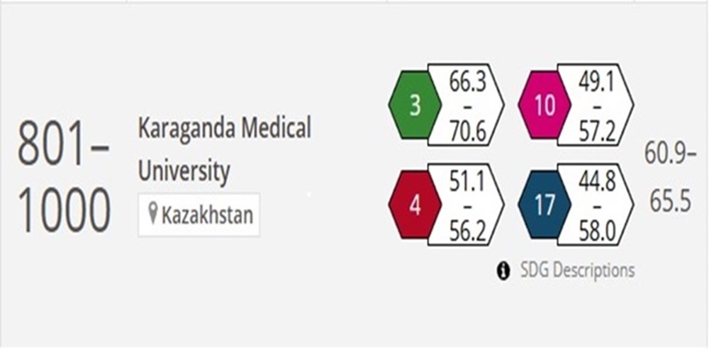 Устойчивое развитие